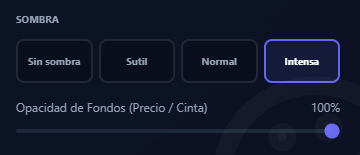 Panel de Sombra y Opacidad de Fondos