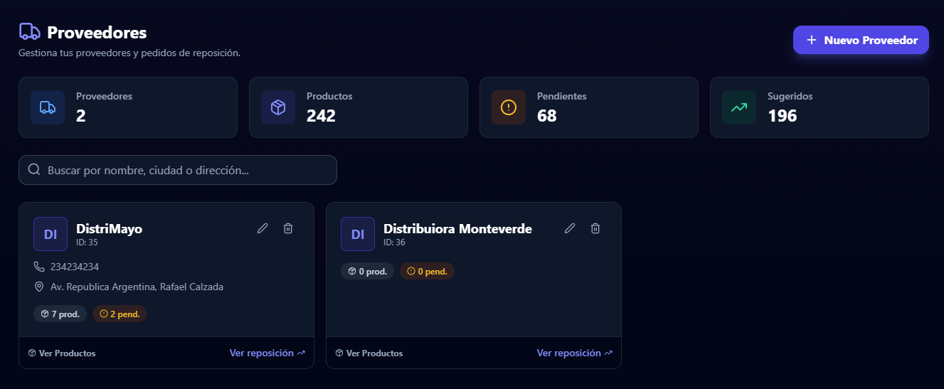 Listado General de Proveedores