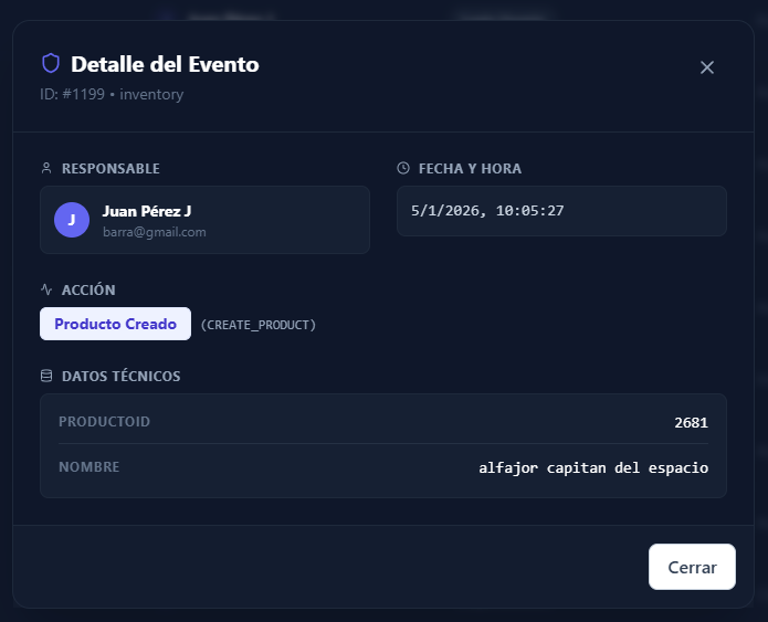 Detalle de Inventario