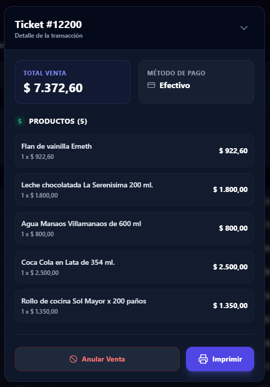 Detalle Profundo de Venta