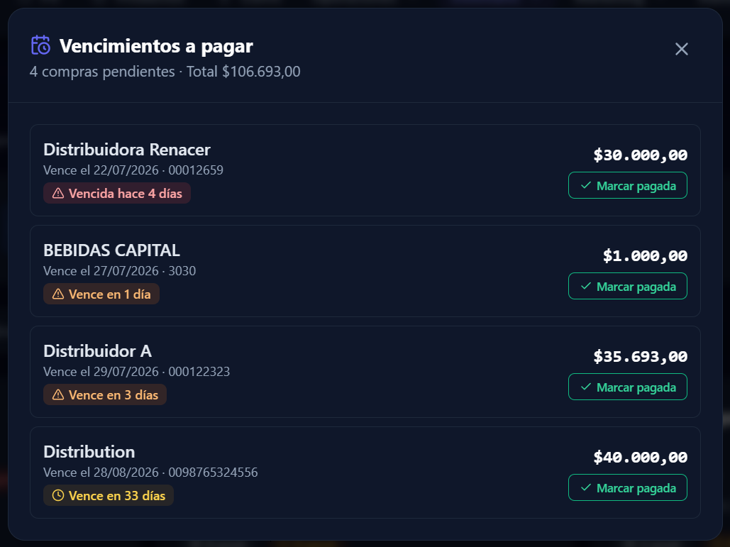Tablero de vencimientos con las compras impagas de todos los proveedores ordenadas por urgencia