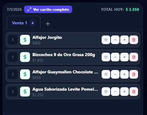Carrito de Compras