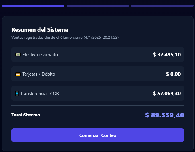 Paso 1: Arqueo de Caja